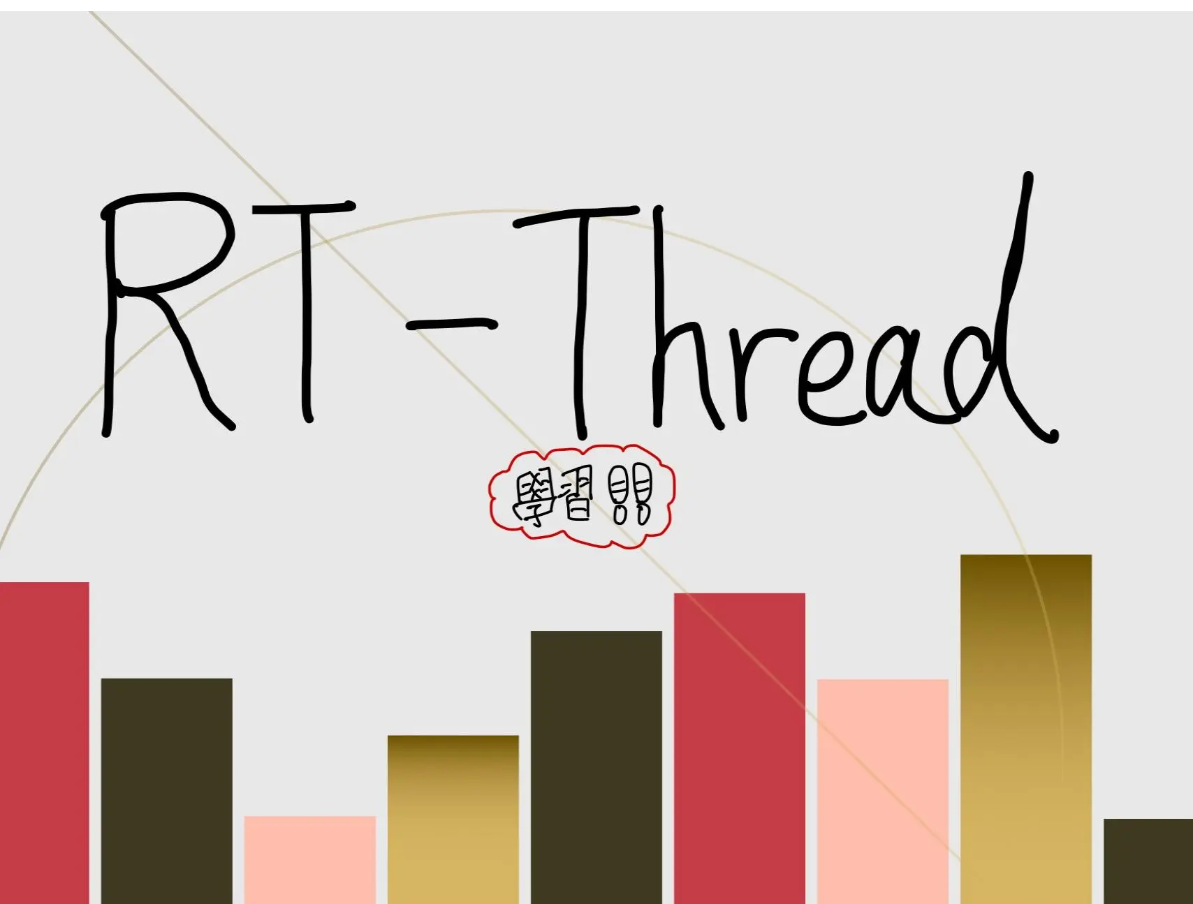 RT_Thread 學習紀錄（一）